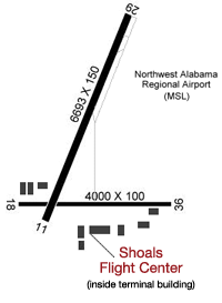 Airport Map